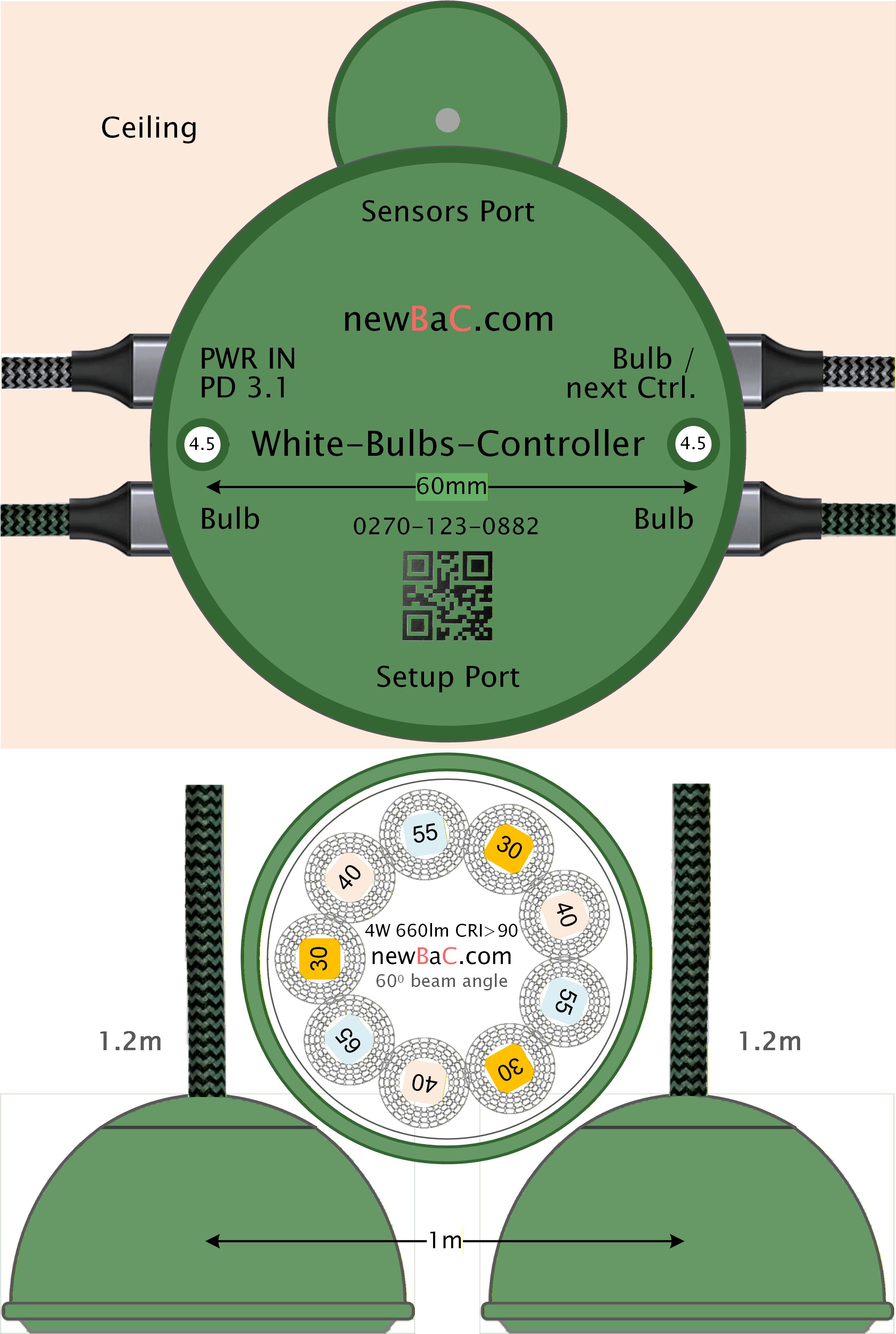new Bulbs and Controllers.
